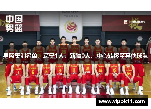 男篮集训名单：辽宁1人，新疆0人，中心转移至其他球队